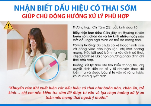 Nhận biết có thai sớm để có hướng xử lý phù hợp.