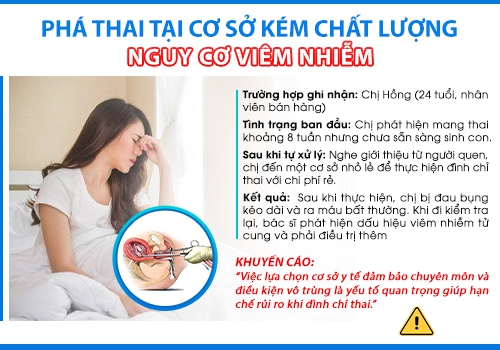 Nên lựa chọn cơ sở phá thai an toàn để tránh biến chứng.